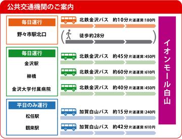 ほけんの窓口　イオンモール白山店