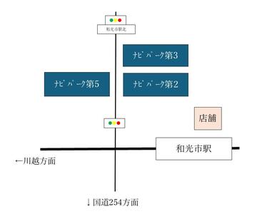 ほけんの窓口 和光市北口駅前店