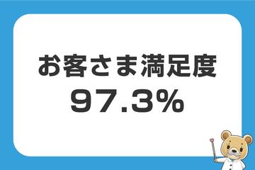 お客さま満足度97.3%