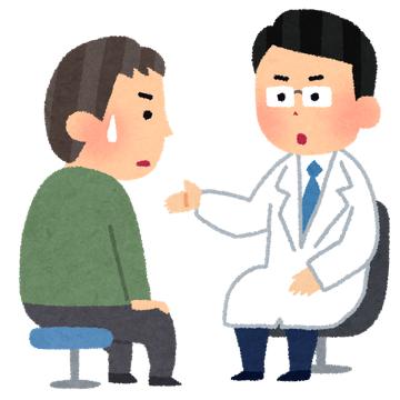 生活習慣病に備えていますか？