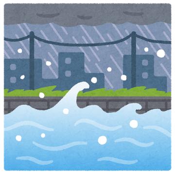 外水氾濫と内水氾濫の違いについて