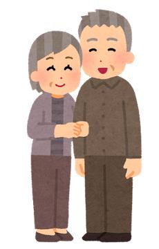 【老後の生活費ってどのくらい？】