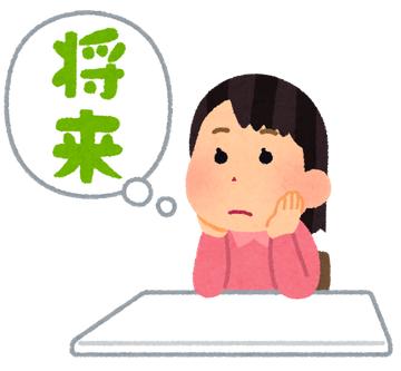 【介護に必要な保障とは？】