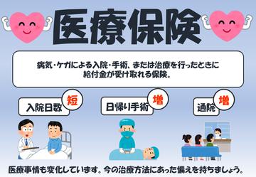 医療保険をご検討中のみなさま