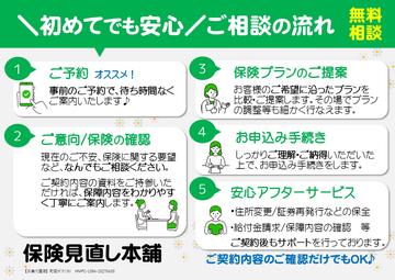 【初めてでも安心・ご相談の流れ】