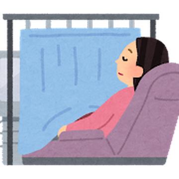 がん保険について