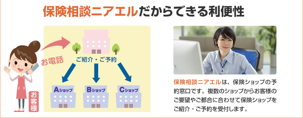 保険相談ニアエルだからできる利便性